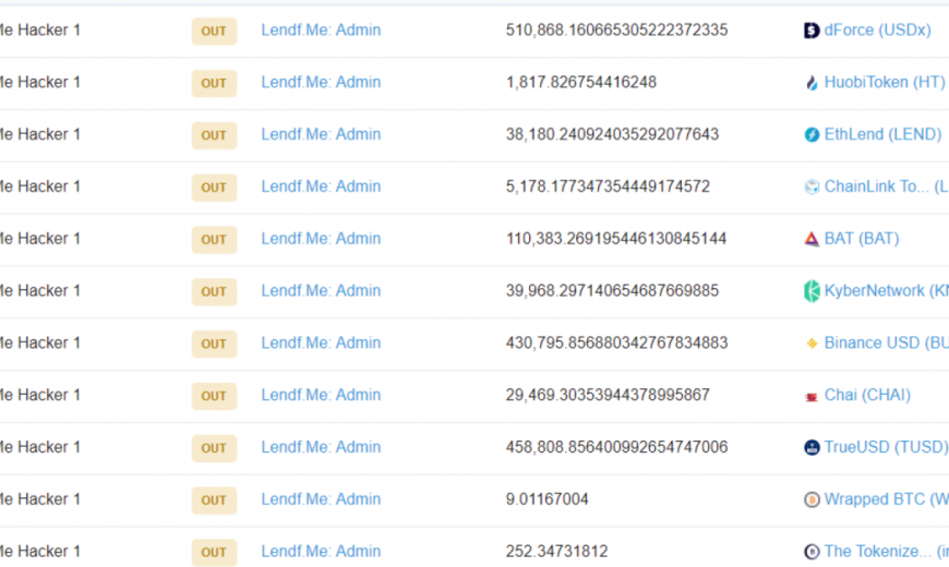 dForce Hacker Returns Almost All of Stolen $25M in Crypto