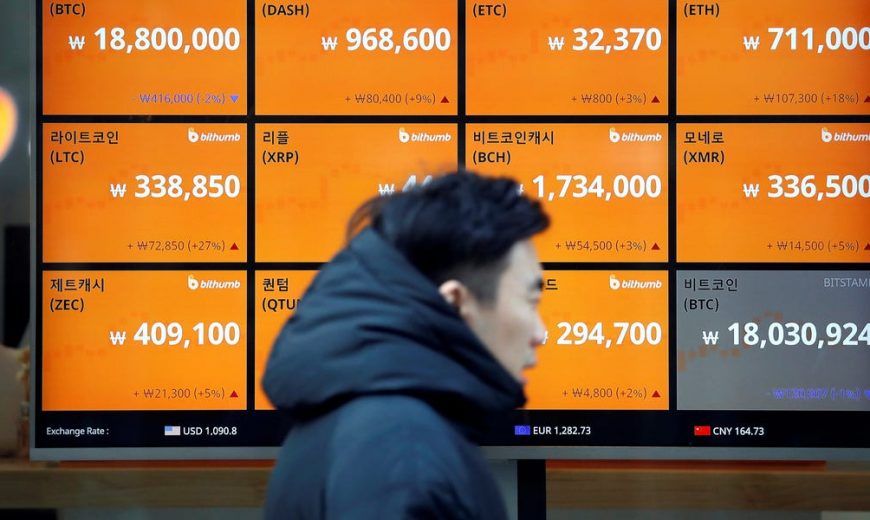 The crypto market grows by $13 billion as bitcoin breaks the $10,000 threshold for the first time since February (BTC)